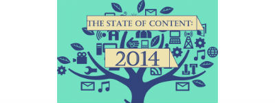 Contentmarketing in 2014: benchmarks, budgetten en trends