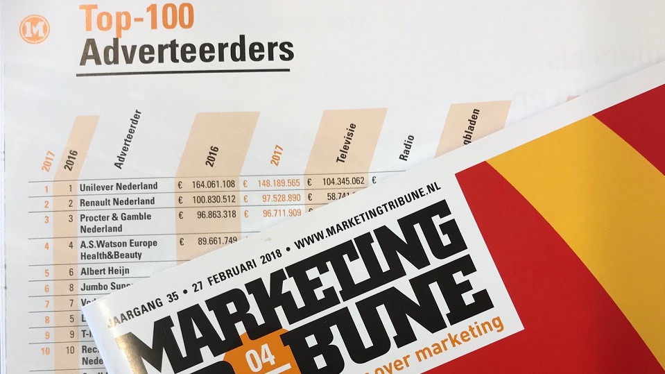  Top 100 Adverteerders 2017 van MT en Nielsen: mediabestedingen plussen 8%