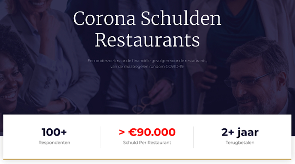 [onderzoek] Totale schuldenberg restaurants richting 3 miljard