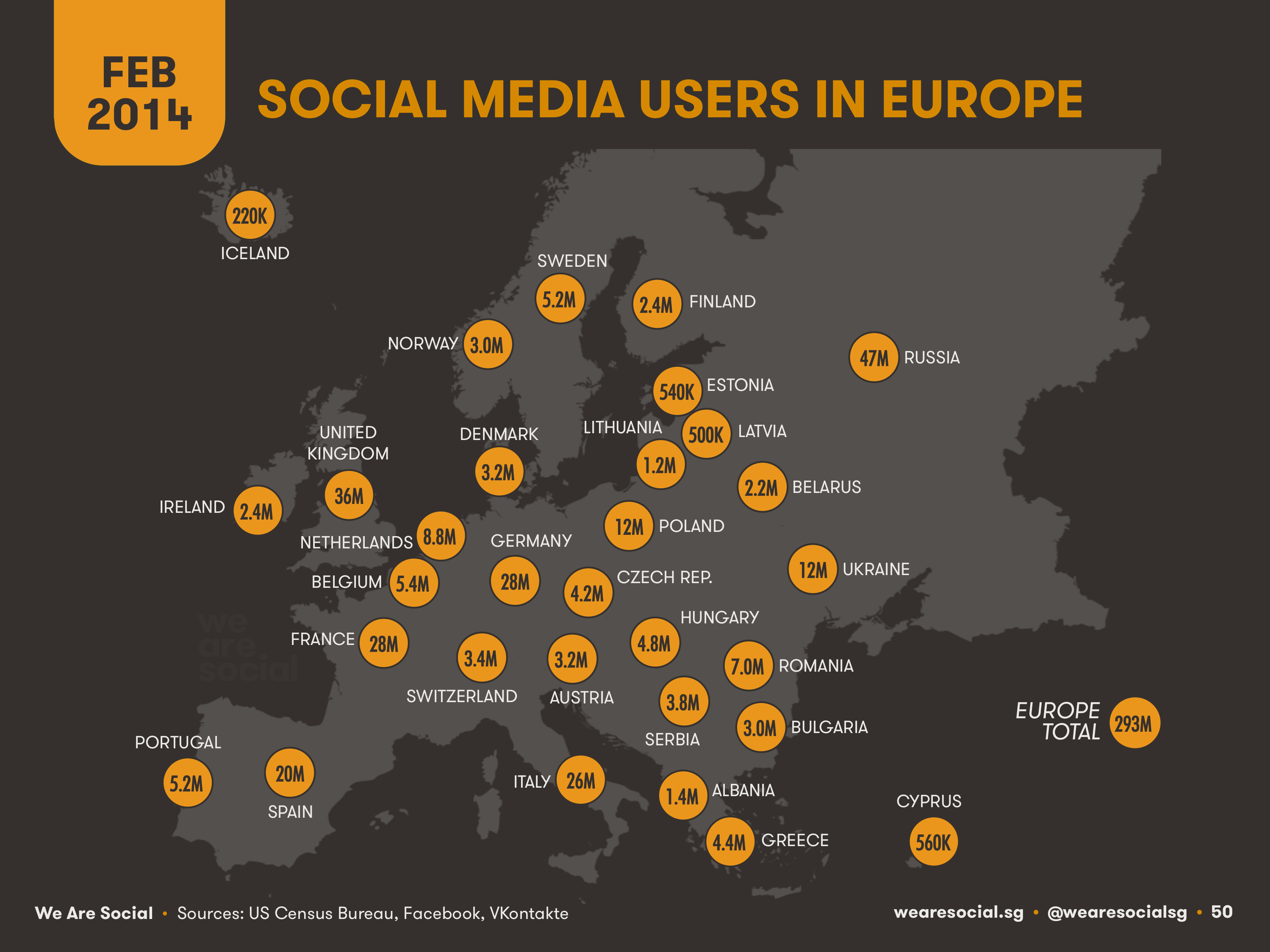 Europa in cijfers social media, en mobile MarketingTribune