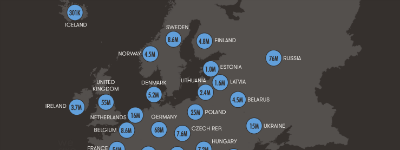 Europa in cijfers: social media, internet en mobile