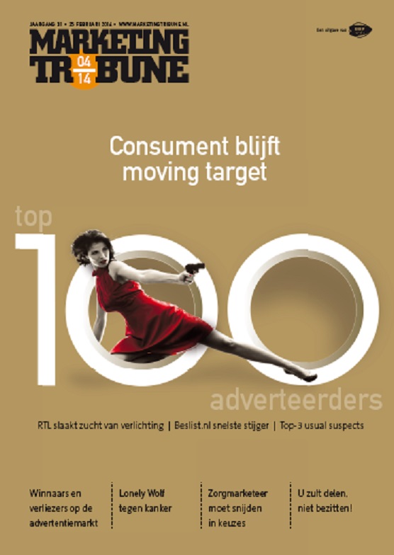 Top 100 adverteerders