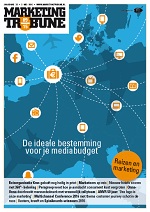 Reizen en marketing