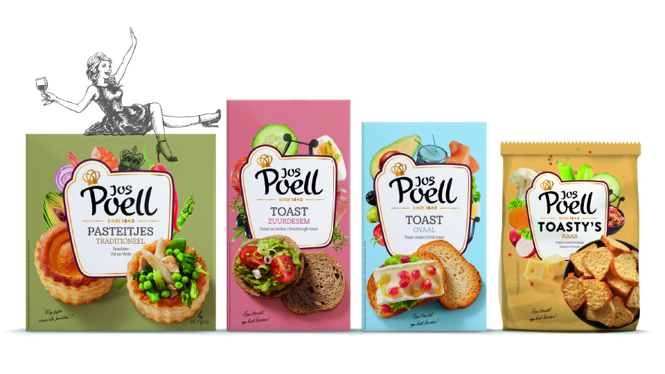 TOP X Case: Jos Poell - redesign