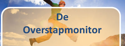Overstapmonitor zorgverzekering: maandagavond populair