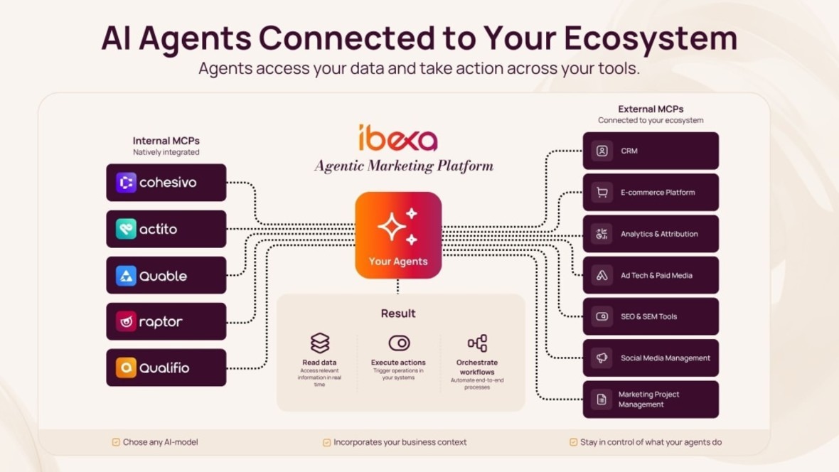 Ibexa introduceert AI-agents voor marketingteams