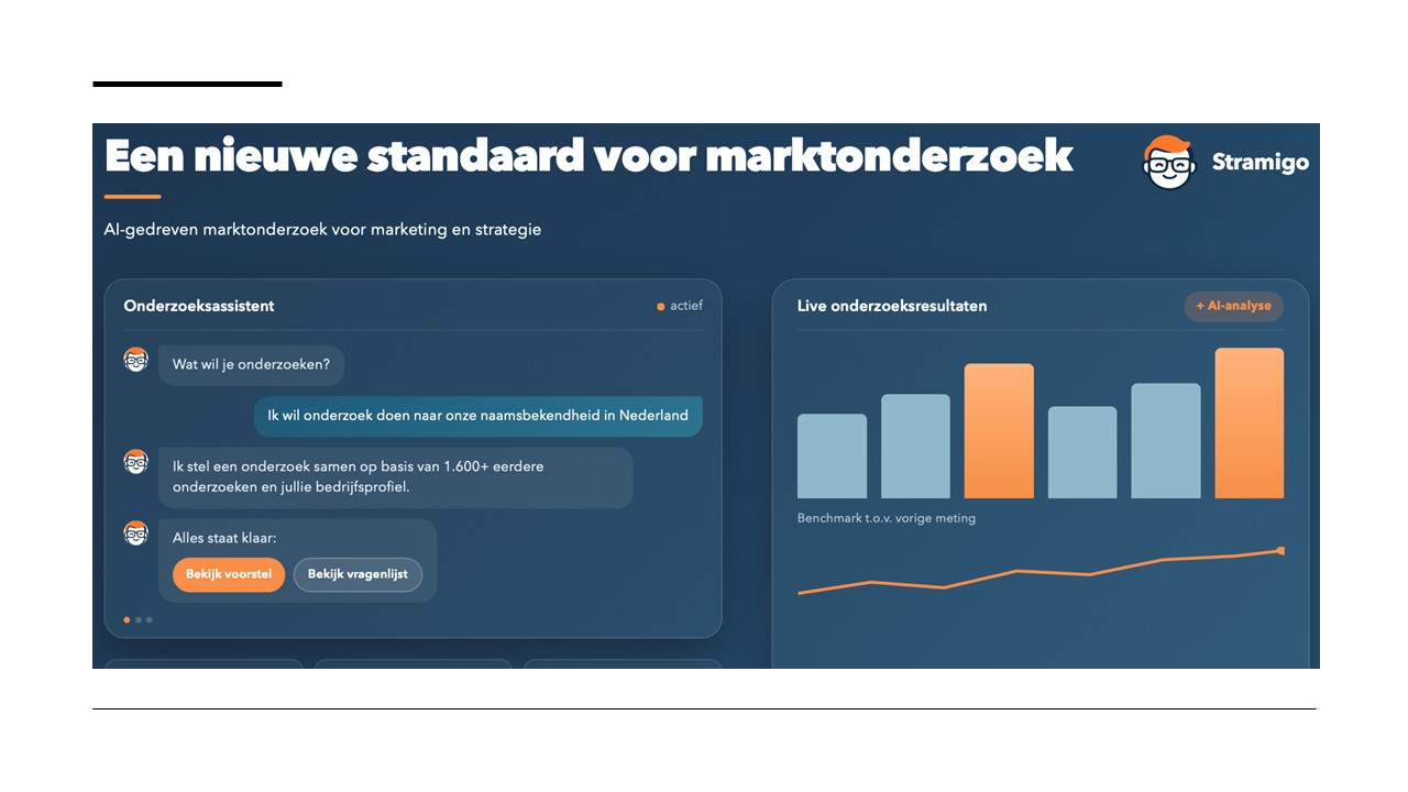 Stramigo automatiseert marktonderzoeksproces met AI-agents