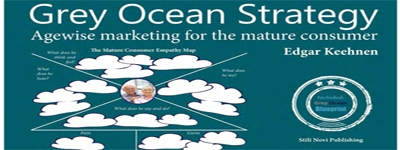 Nima workshop: Meer sales met Grey Ocean Strategie 