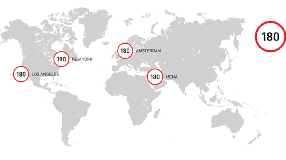 Bijlard en Rausch Joint Managing Directors 180 Amsterdam