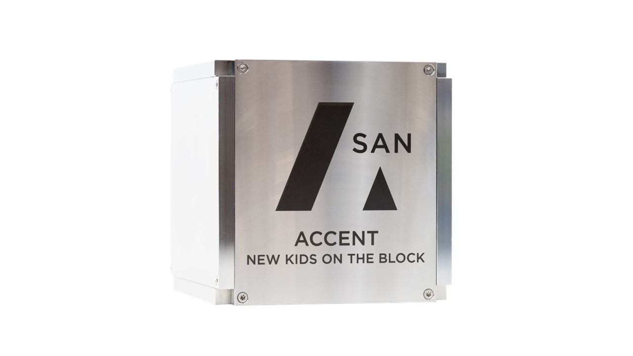Considerationlist SAN New Kids On The Block Accent bekend