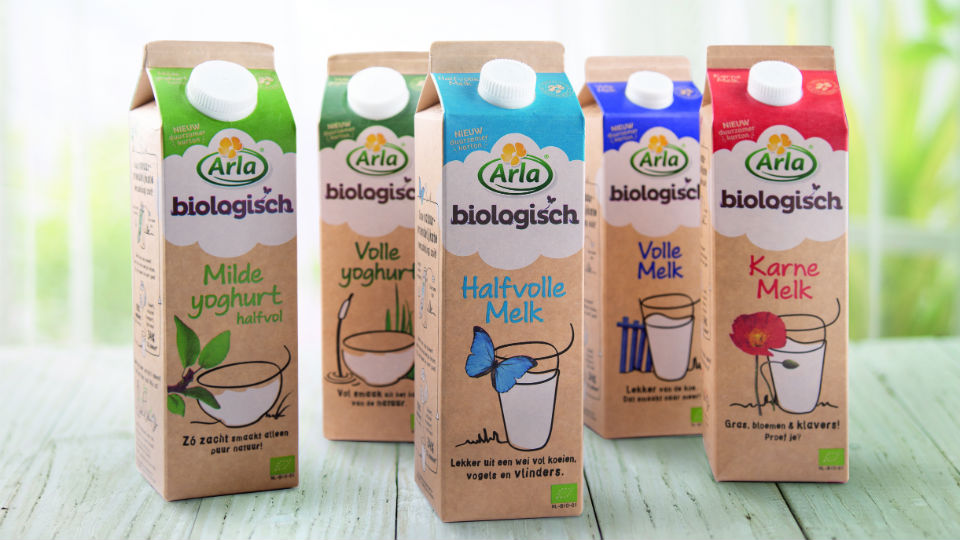 designpanel Arla door ProudDesign | MarketingTribune Design