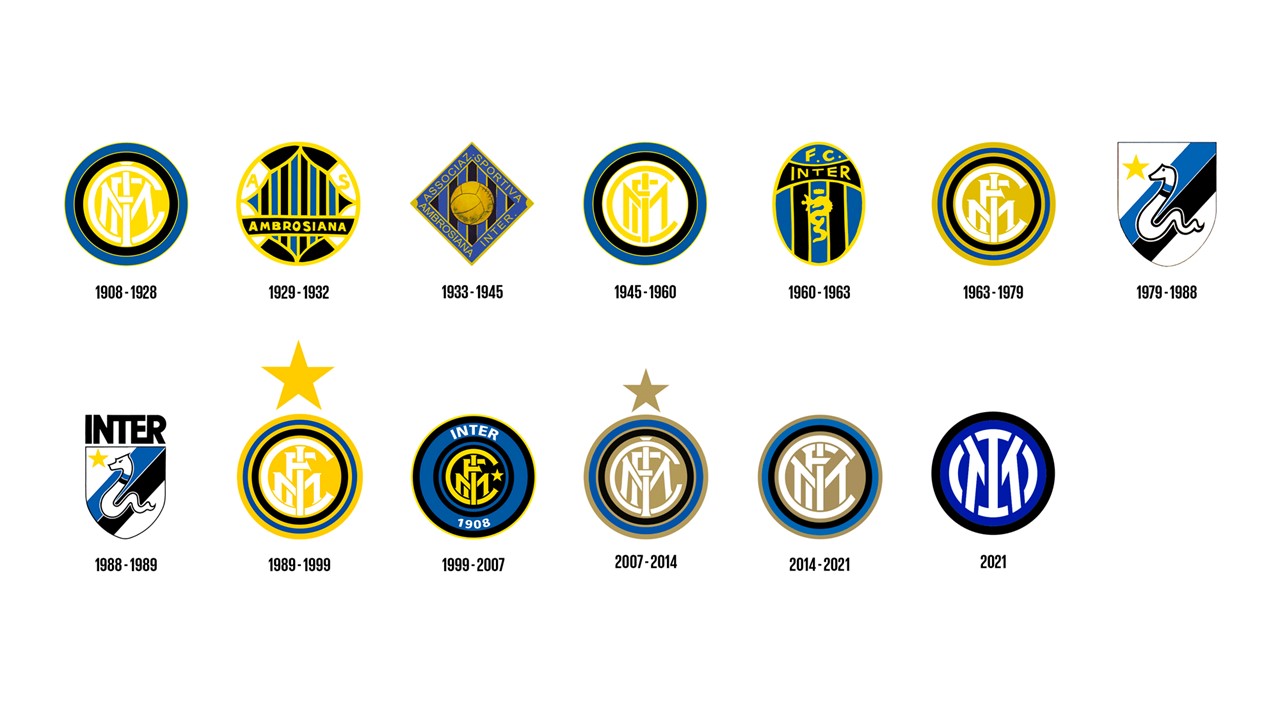 hier Toneelschrijver verlegen logo Inter Milan Van voetbal naar mode en lifestyle | MarketingTribune  Design
