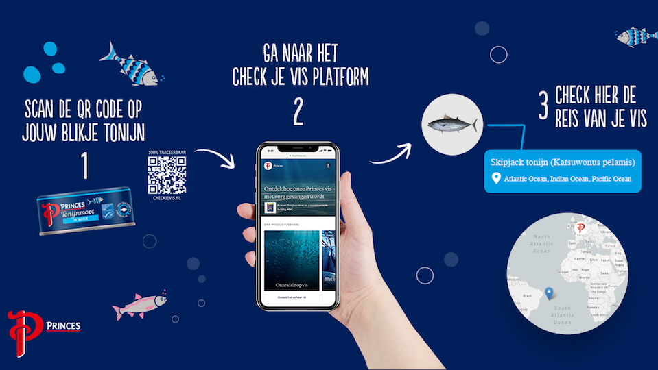 Princes maakt tonijnketen inzichtelijk met digitaal platform 'Check je vis'