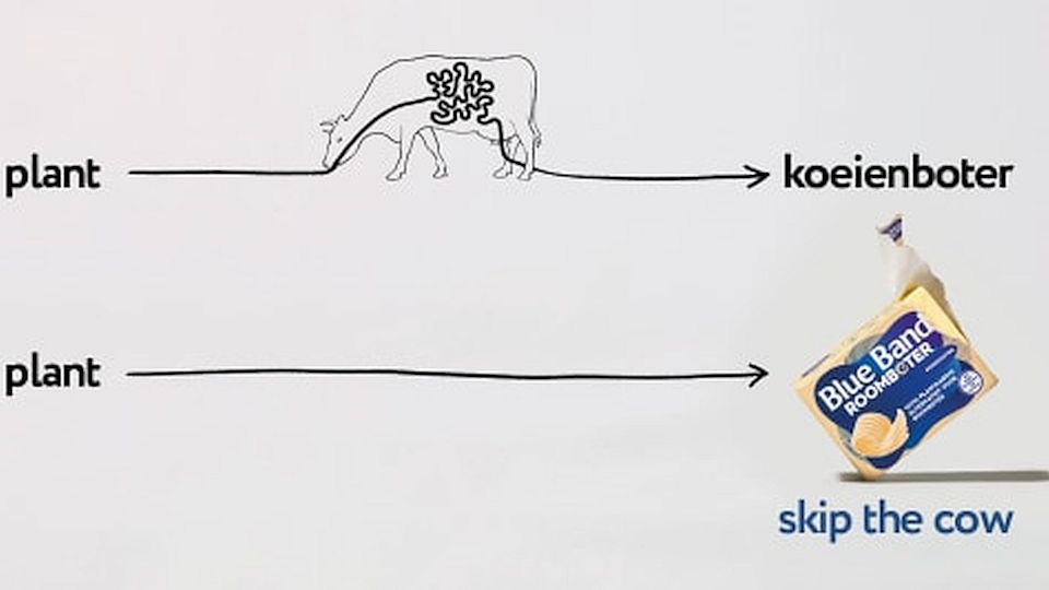Blue Band start 'Skip the Cow'- campagne, AH verwijdert campagne uit winkels