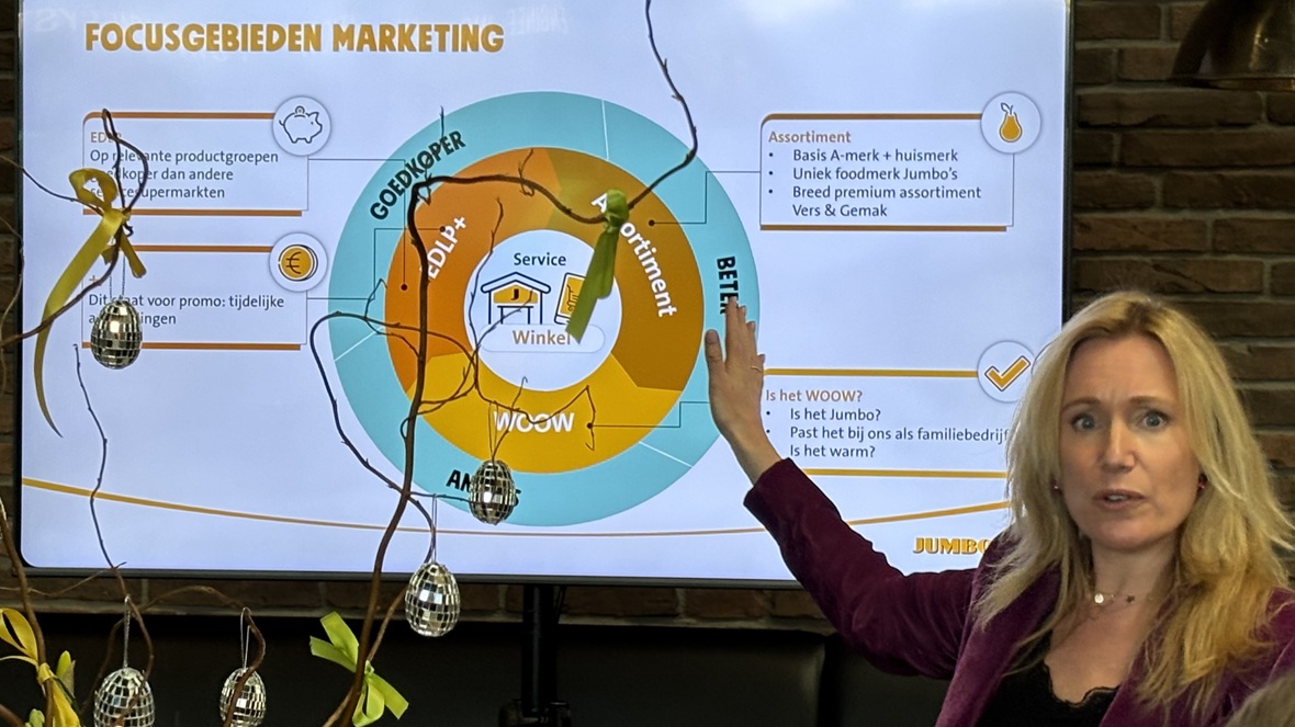 Directeur Marketing Jorieke de Vries verlaat Jumbo: 'We zijn back on track'