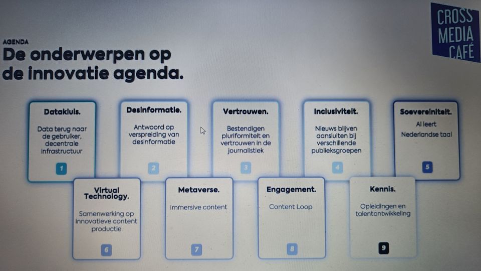 Nederlandse mediasector presenteert gezamenlijke innovatieagenda