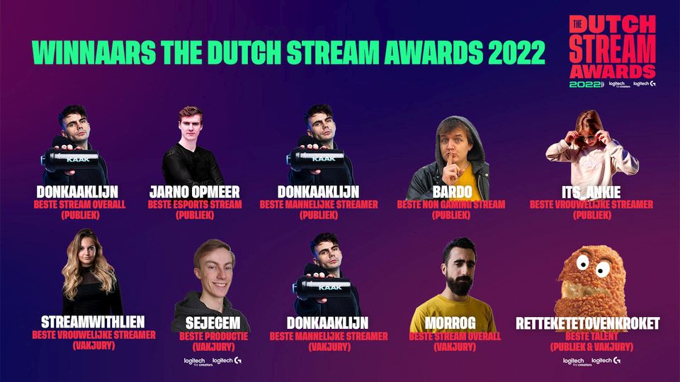 DonKaaklijn winnaar Dutch Stream Awards 2022 MarketingTribune Media