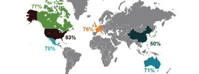 [infographic] Wereldwijd onderzoek naar online shopping