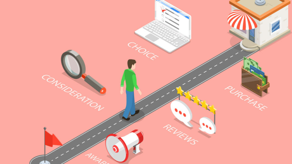 Optimalisatie customer journey essentieel voor winstmarges