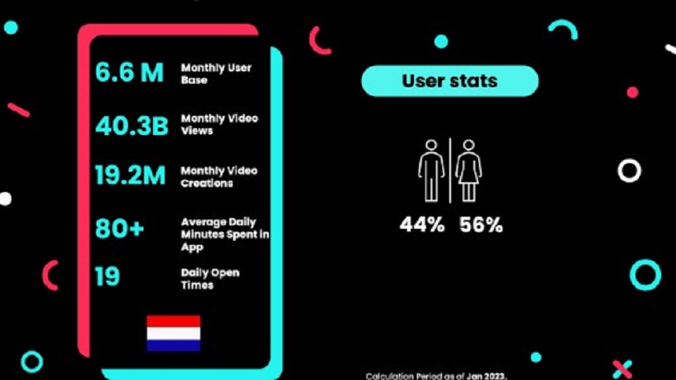 WeConnect start nieuw label TikTikBoom