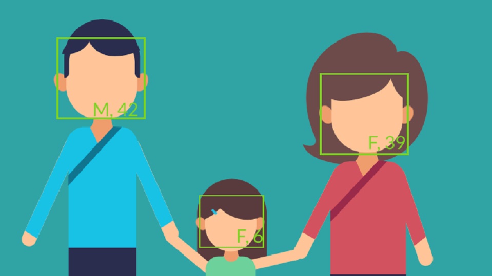 [column] Face detection in de winkel: de rol van transparantie bij zorgen over privacy