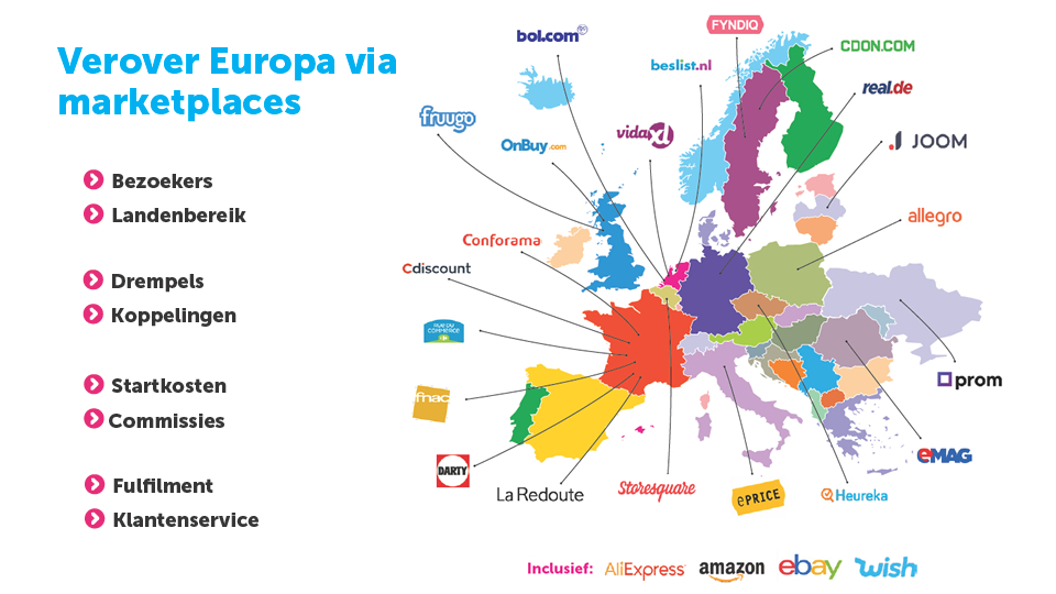 Verover Europa via marketplaces